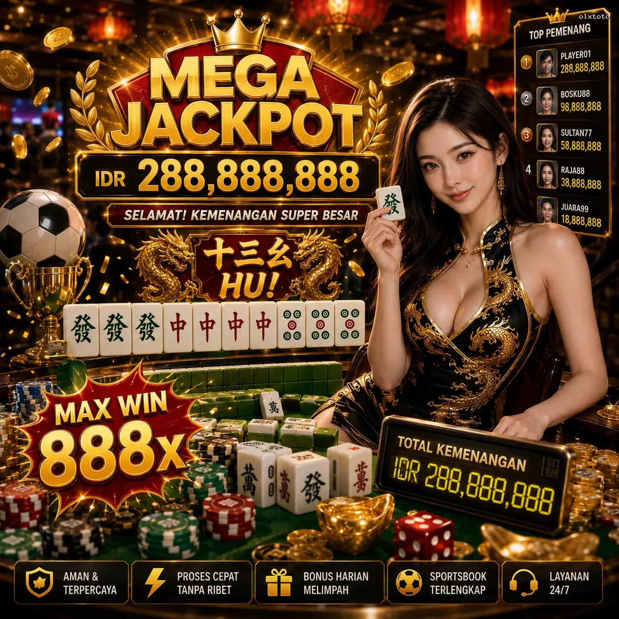 Panduan Lengkap Menjelajahi Platform Permainan olxtoto